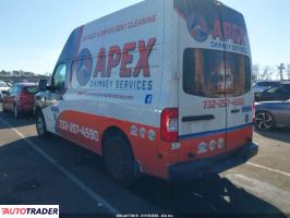 Nissan Pozostałe 2020 4