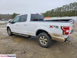 Ford Pozostałe 2020 3