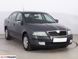 Skoda Octavia - zobacz ofertę