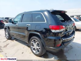 Jeep Grand Cherokee 2020 3 Jeep Grand Cherokee 2020 3