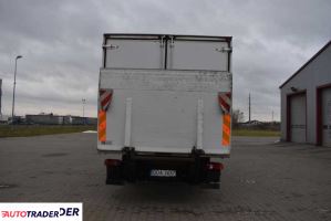 Renault 2008 Renault 2008