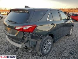 Chevrolet Equinox 2021 1