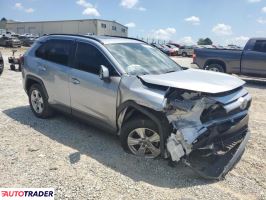Toyota Pozostałe 2019 2 Toyota Pozostałe 2019 2