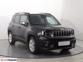 Jeep Renegade - zobacz ofertę