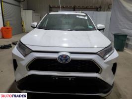Toyota Pozostałe 2021 2