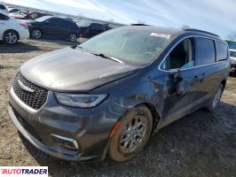 Chrysler Pacifica 2022 3