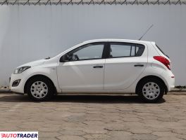 Hyundai i20 2014 1.1 73 KM