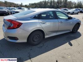 Honda Civic 2020 2 Honda Civic 2020 2