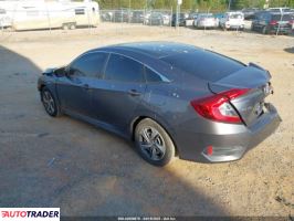 Honda Civic 2020 2 Honda Civic 2020 2