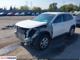 Toyota Pozostałe 2022 2