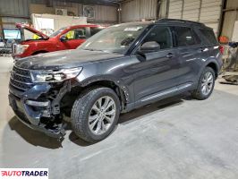 Ford Explorer - zobacz ofertę