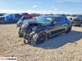 Kia Stinger 2020 2