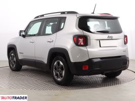 Jeep Renegade 2015 1.4 138 KM