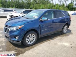 Chevrolet Equinox 2019 1
