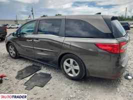 Honda Odyssey 2020 3