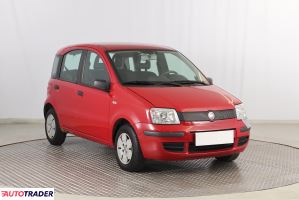 Fiat Panda 2008 1.1 53 KM Fiat Panda 2008 1.1 53 KM