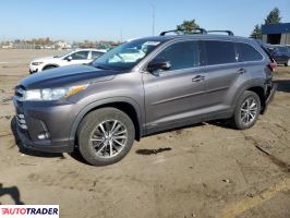 Toyota Highlander 2019 3 Toyota Highlander 2019 3