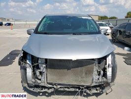 Honda Odyssey 2021 3