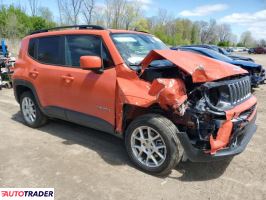 Jeep Renegade 2020 2