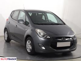 Hyundai ix20 2011 1.6 123 KM