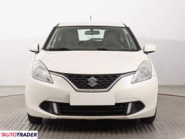 Suzuki Baleno 2017 1.2 88 KM Suzuki Baleno 2017 1.2 88 KM