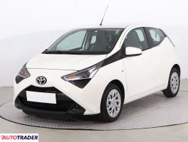 Toyota Aygo 2020 1.0 71 KM