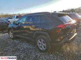 Toyota Pozostałe 2021 2