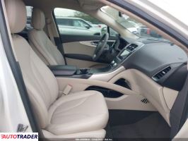 Lincoln Pozostałe 2020 2