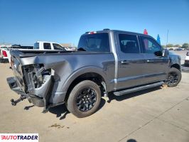 Ford Pozostałe 2025 2