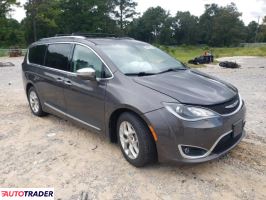 Chrysler Pacifica 2019 3