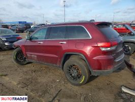 Jeep Grand Cherokee 2020 3