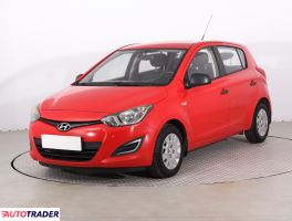 Hyundai i20 2013 1.2 84 KM
