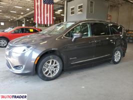 Chrysler Pacifica 2020 3 Chrysler Pacifica 2020 3