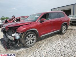Toyota Highlander 2024 2 Toyota Highlander 2024 2