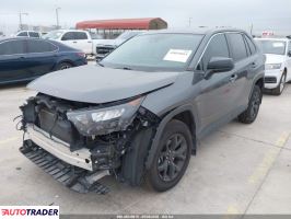 Toyota Pozostałe 2022 2