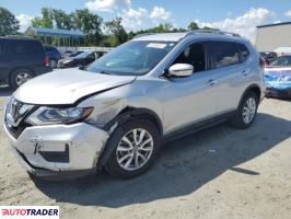 Nissan Rogue 2020 2 Nissan Rogue 2020 2