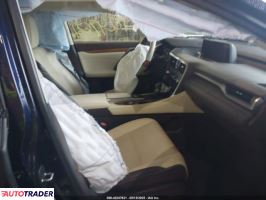 Lexus RX 2019 3 Lexus RX 2019 3