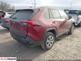 Toyota Pozostałe 2020 2