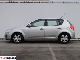 Kia Ceed 2008 1.4 107 KM