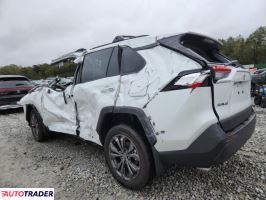 Toyota Pozostałe 2025 2