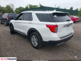 Ford Explorer 2024 2 Ford Explorer 2024 2