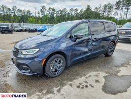 Chrysler Pacifica 2021 3