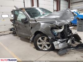 Ford Pozostałe - zobacz ofertę