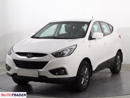 Hyundai ix35 2014 1.6 132 KM