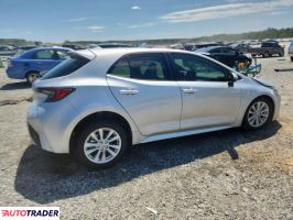 Toyota Corolla 2025 2