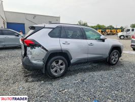 Toyota Pozostałe 2024 2
