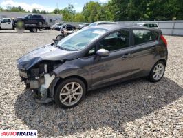 Ford Fiesta 2019 1 Ford Fiesta 2019 1