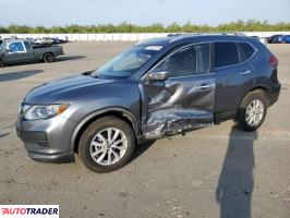 Nissan Rogue - zobacz ofertę