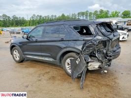 Ford Explorer 2021 2