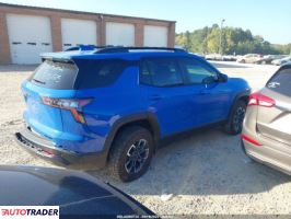 Chevrolet Equinox 2025 1 Chevrolet Equinox 2025 1